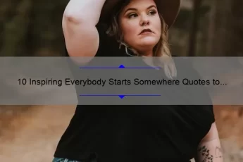 10 Inspiring Everybody Starts Somewhere Quotes to Motivate Your Journey [Plus Tips for Starting Your Own]