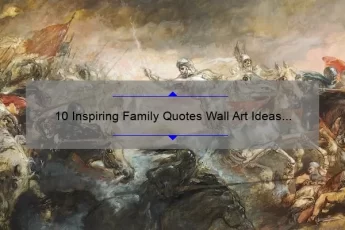 10 Inspiring Family Quotes Wall Art Ideas to Transform Your Home [With Tips and Tricks]