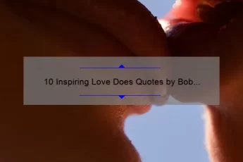 10 Inspiring Love Does Quotes by Bob Goff That Will Change Your Life