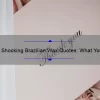 10 Shocking Brazilian Wax Quotes: What You Need to Know [Ultimate Guide]