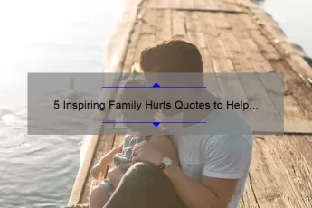 5 Inspiring Family Hurts Quotes to Help You Heal [Plus Tips for Moving Forward]