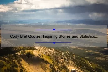 Cody Bret Quotes: Inspiring Stories and Statistics to Solve Your Problems [A Must-Read for Motivational Enthusiasts]