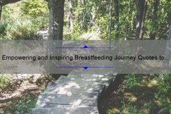 Empowering and Inspiring Breastfeeding Journey Quotes to Keep You Going