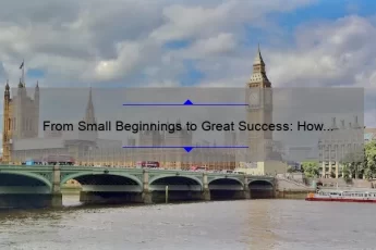 From Small Beginnings to Great Success: How ‘All Big Things Start Small’ Quotes Can Inspire and Guide You [Expert Tips and Stats]