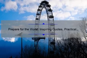 Prepare for the Worst: Inspiring Quotes, Practical Tips, and Eye-Opening Stats [For Those Who Expect the Worst]