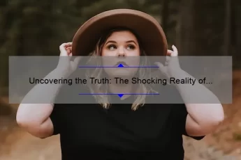 Uncovering the Truth: The Shocking Reality of Fake Winnie the Pooh Quotes [Plus, How to Spot and Avoid Them]