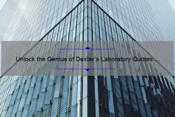 Unlock the Genius of Dexter’s Laboratory Quotes: How One Show Can Inspire and Solve Your Problems [Infographic]