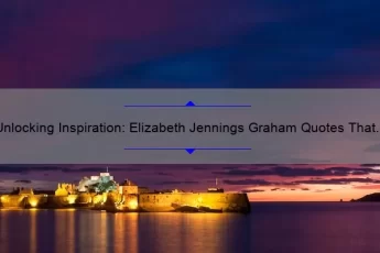 Unlocking Inspiration: Elizabeth Jennings Graham Quotes That Will Empower You [Plus Actionable Tips]