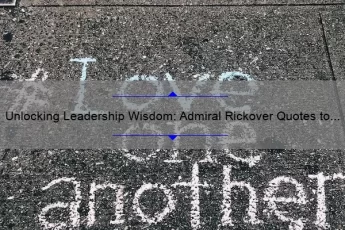 Unlocking Leadership Wisdom: Admiral Rickover Quotes to Inspire and Guide [Expert Tips and Stats]