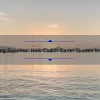 Unlocking Success: How Coach Carter Quotes Inspired Cruz to Overcome Adversity [5 Tips for Achieving Your Goals]