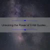 Unlocking the Power of 3 AM Quotes: Inspiring Stories, Practical Tips, and Surprising Stats [For Night Owls and Early Birds]