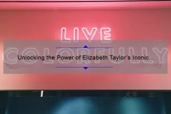 Unlocking the Power of Elizabeth Taylor’s Iconic Lipstick Quote: A Guide to Timeless Beauty [With Stats and Tips]